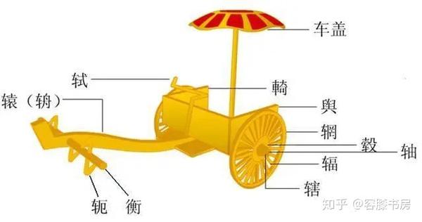 读展千古风流人物故宫博物院藏苏东坡主题书画特展1