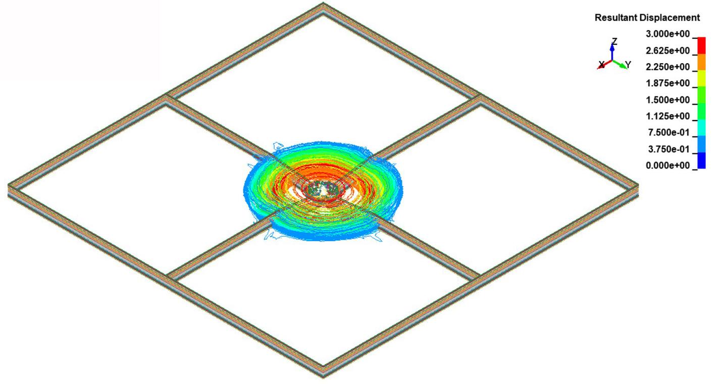 使用两刚体合并的功能(*constrained_rigid_bodies) 2,刚体与柔性体