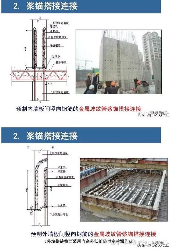 装配式混凝土建筑pc构件的连接方式灌浆套筒浆锚搭接螺栓等