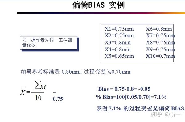 计算偏倚举例