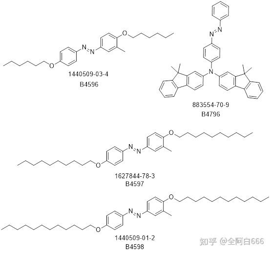 荧光类染料定义及分类 知乎