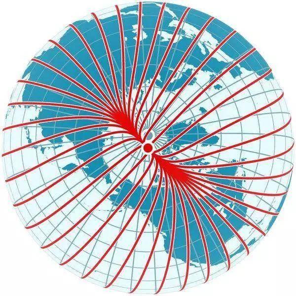 磁场的磁感线自地磁南极发出,指向地磁北极,便形成了所谓的磁子午线