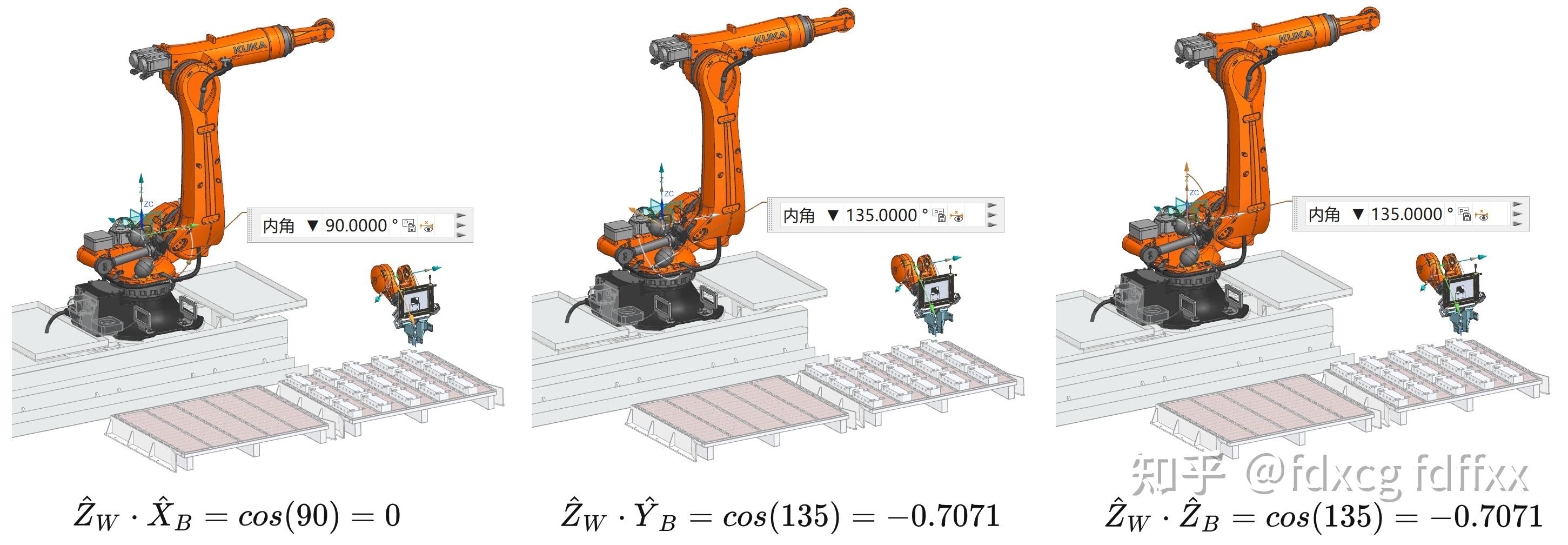 KUKA KR210 R2700型机器人逆运动的计算 知乎