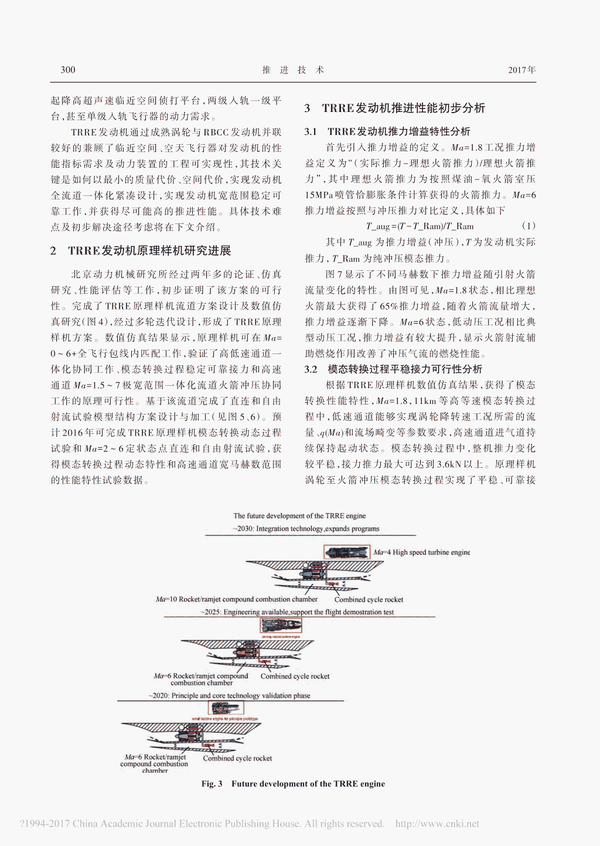 trre发动机技术分析性能研究