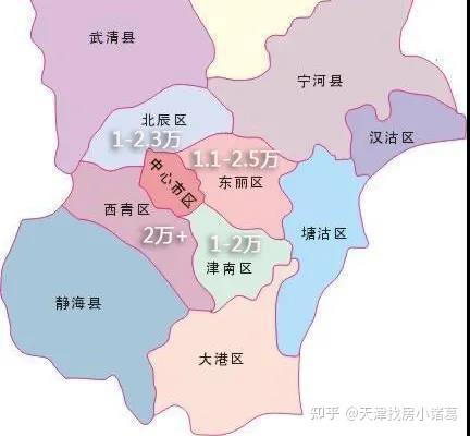 天津各城区房价地图出炉,你的选房思路厘清了吗?