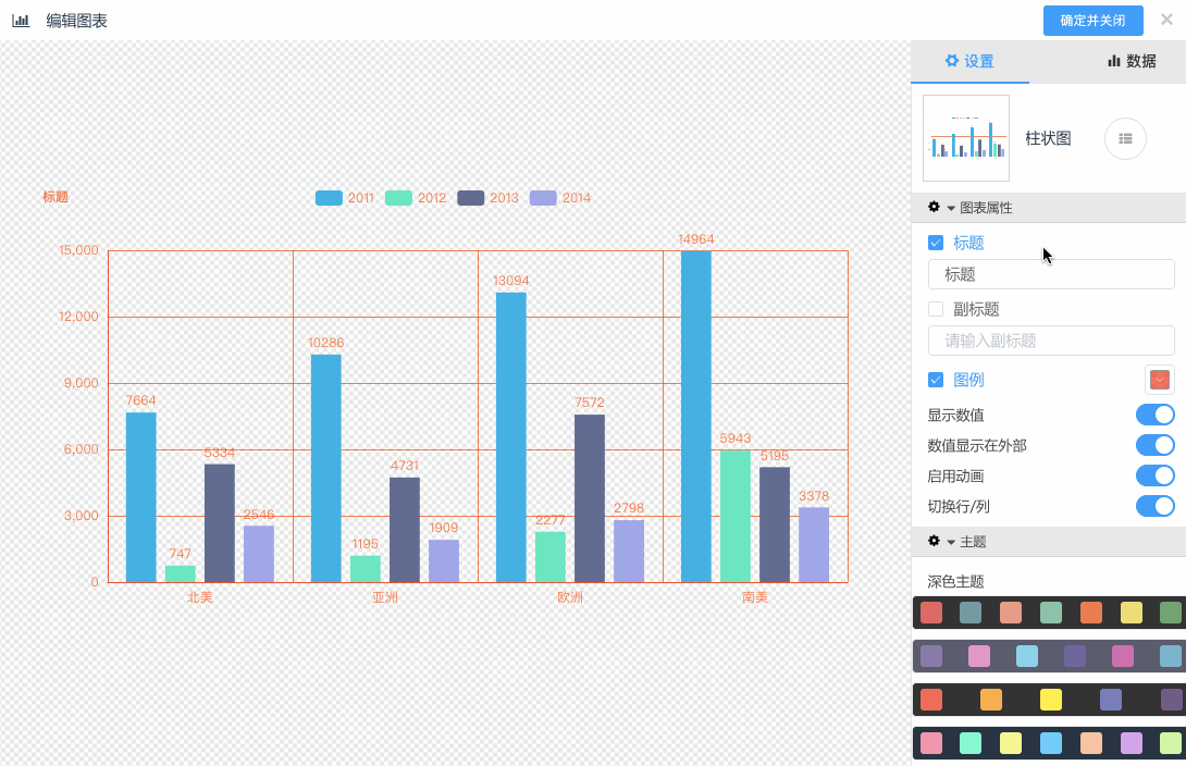 左侧是数据图表的样式展示,可以实时预览效果,右侧面板中的三个设置