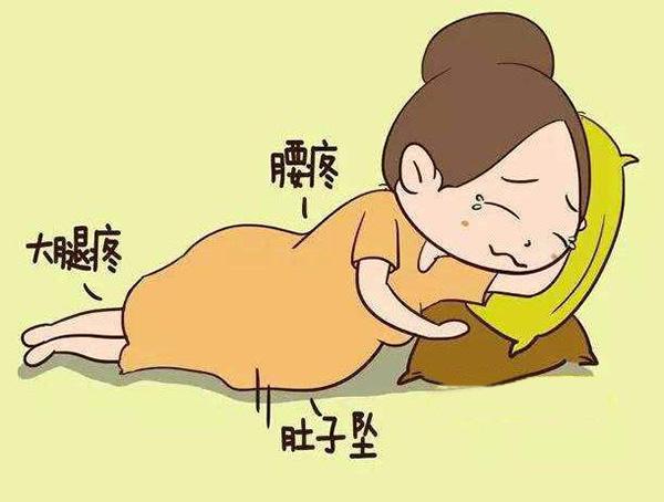 教你几个小妙招,帮助孕妇轻轻松松缓解腰痛!