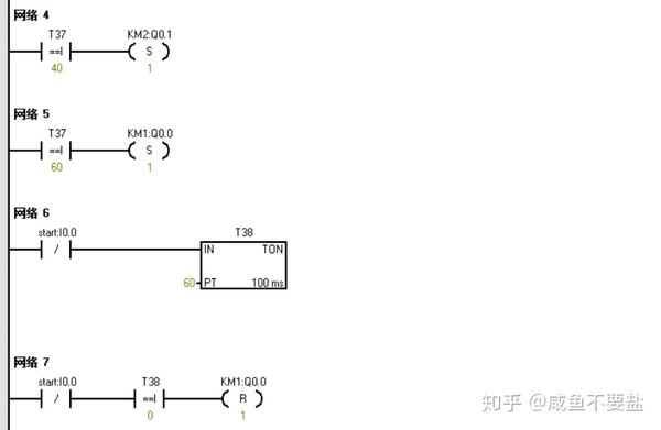 四节传送带控制系统设计(plc试题)