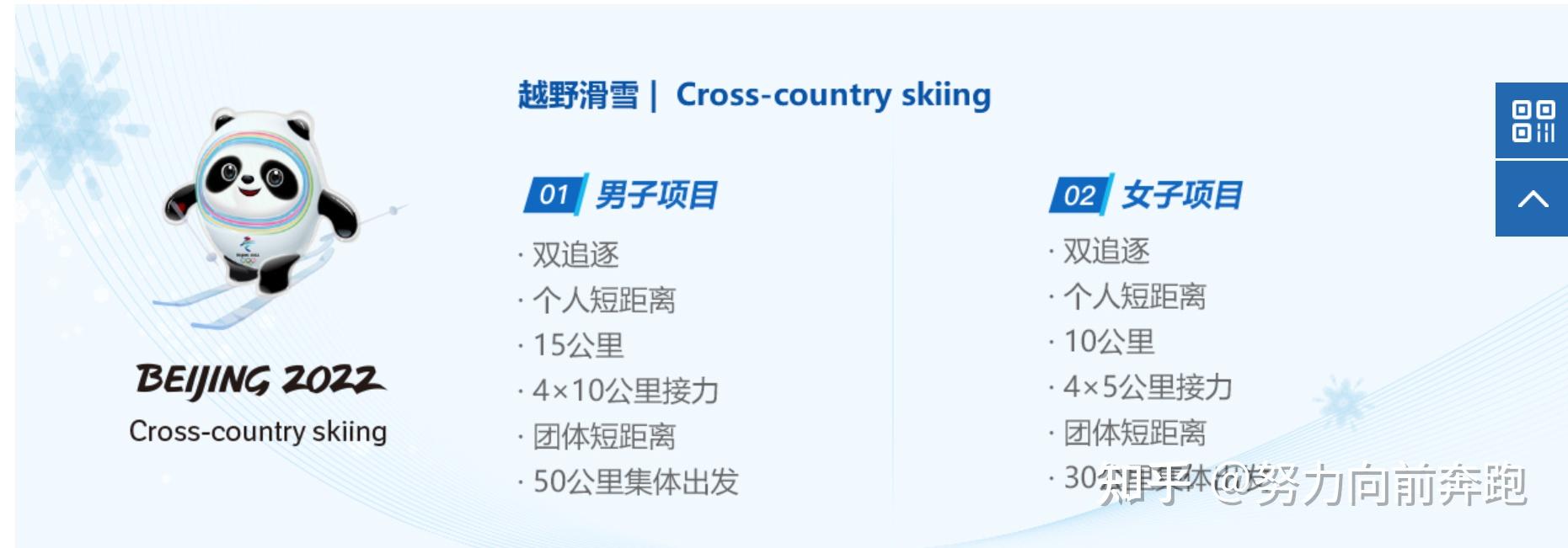 今日干货2022年北京冬奥会项目小知识