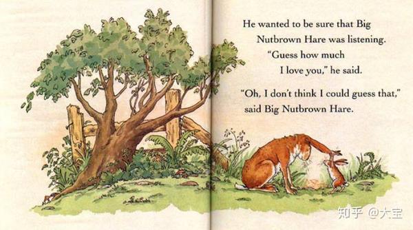nutbrownhare,nutbrown little nutbrown hare, who was going to bed, held on tight to