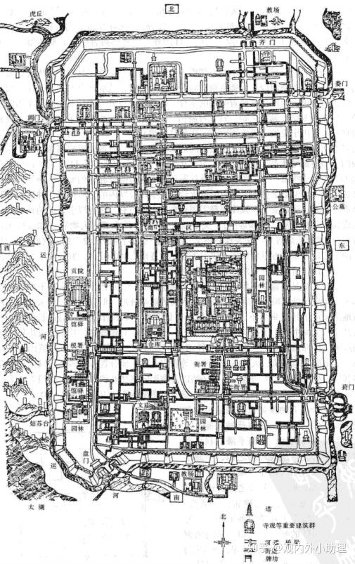 中国建筑史|第2讲-中国古代城市建设