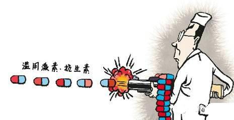 你是否吃过激素——你是否在"使用"激素?