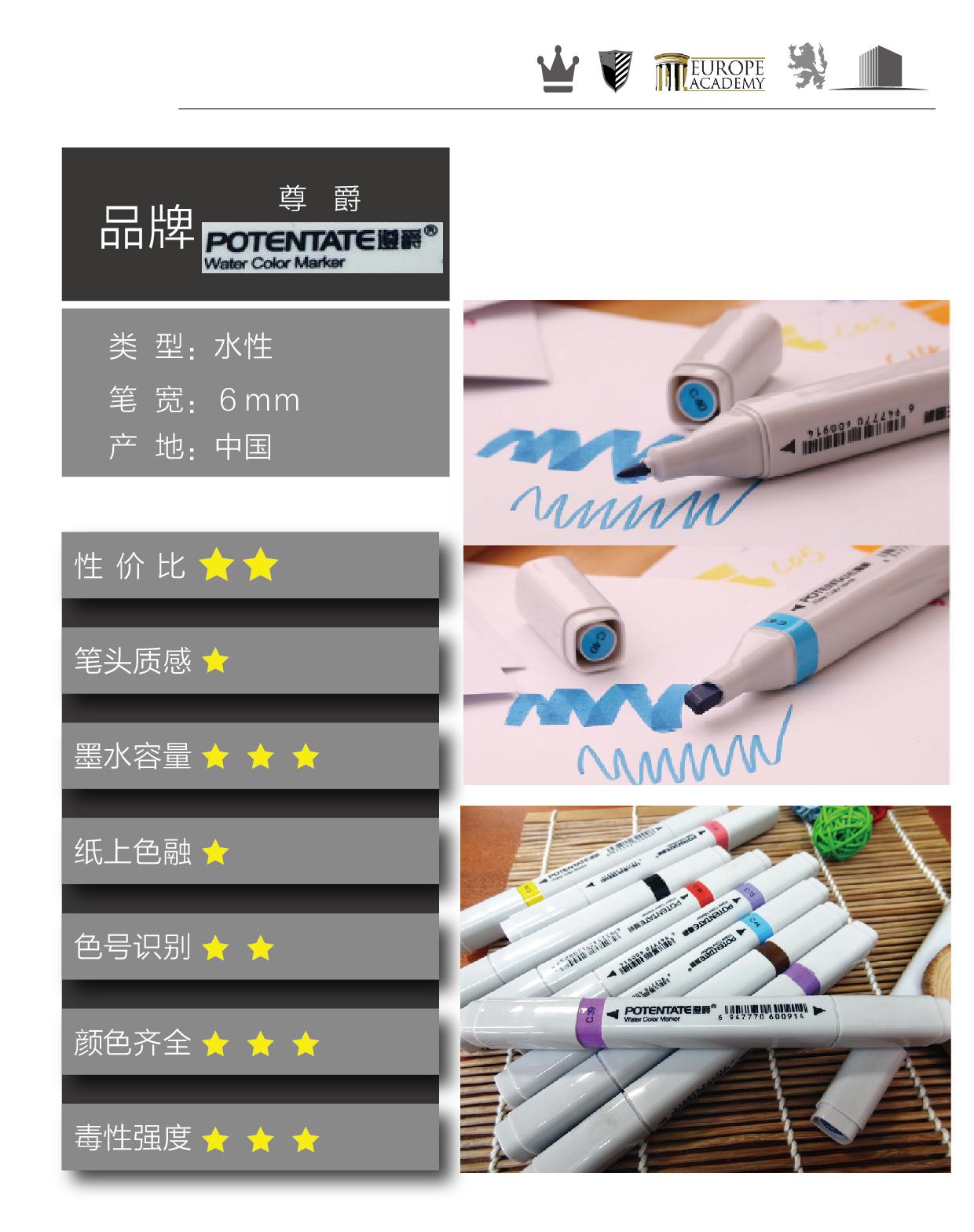 现在不知道买马克笔,我考设计院建筑快题模板设计调研图片