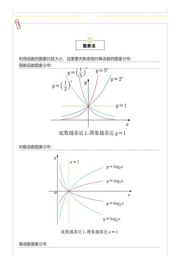 指对幂函数之比较大小