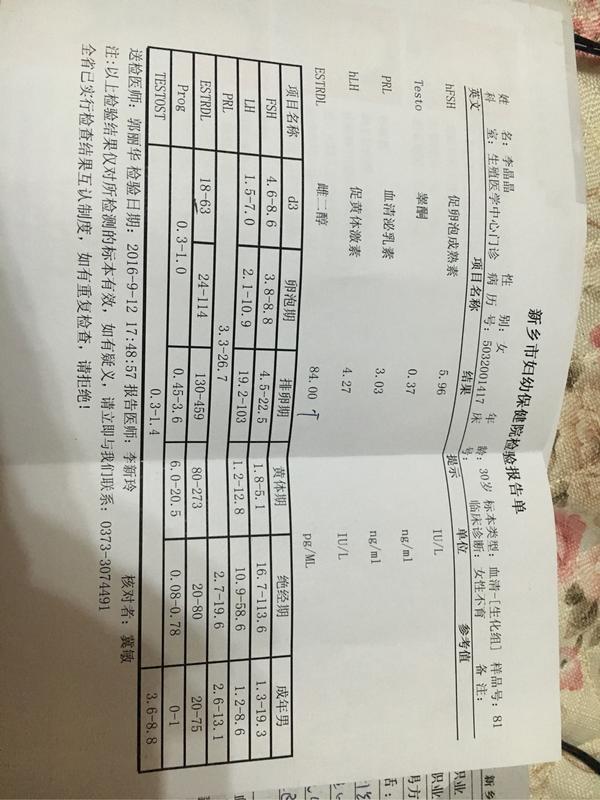 促卵泡成熟素5.96,睾酮0.37,血清泌乳素3.03,促黄体激素4.