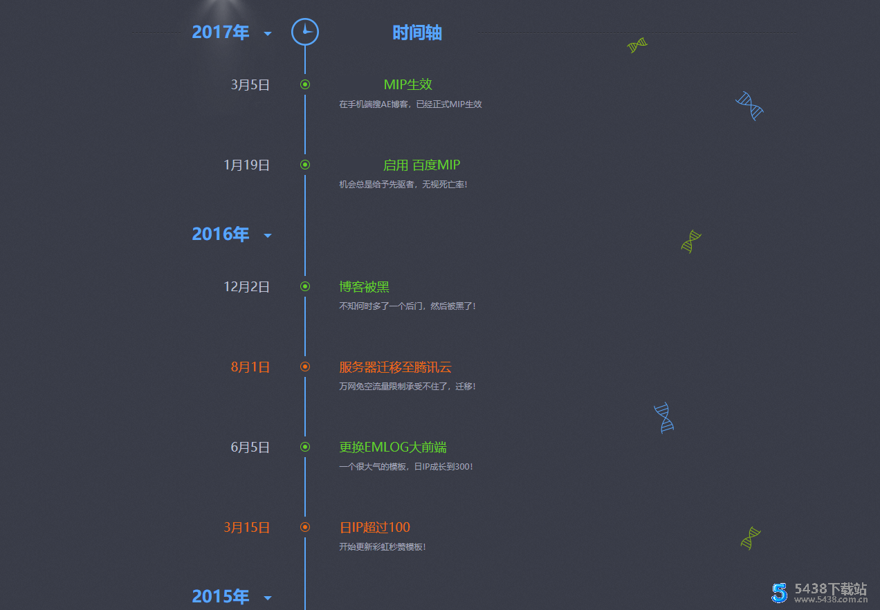 1 人 赞同了该文章 介绍: 无聊乱逛看到一个时间轴的单页引导页,弄