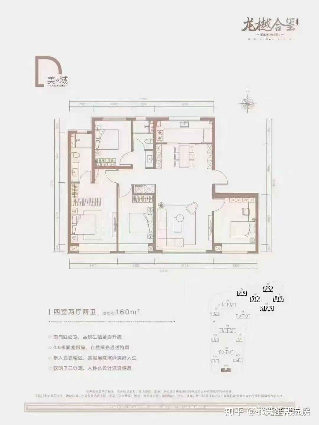 崔各庄共出了3块地,龙樾合玺-和光悦府-望京养云,号称"崔各庄三兄弟"