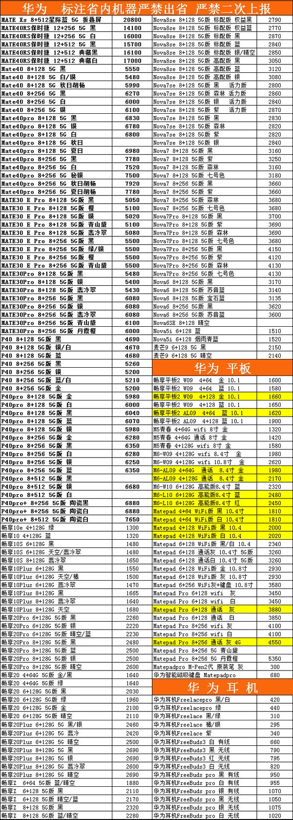 1231 手机报价   华为荣耀小米 oppo vivo 苹果