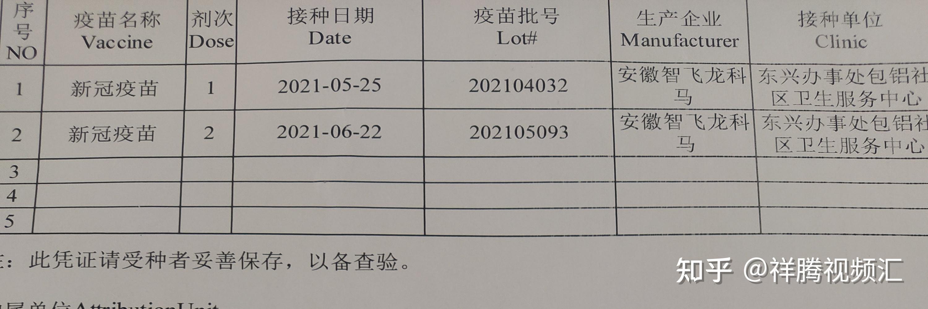 今天已接种安徽智飞疫苗第二剂