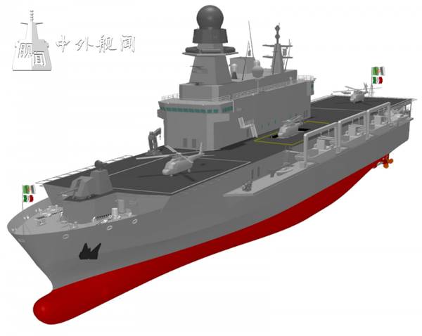 为意大利海军圣乔治奥级登陆舰的升级外销版本,装备法意地平线级驱逐