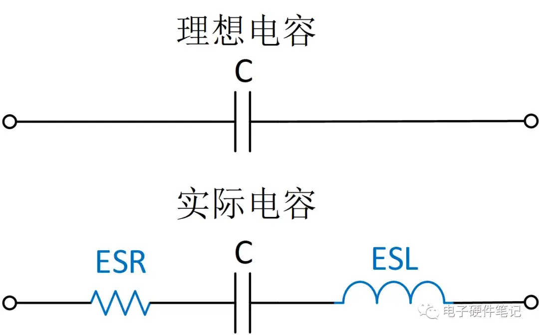 去耦电容如何计算选取1