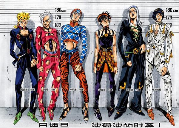 《jojo 奇妙冒险》中有哪些经典动作?