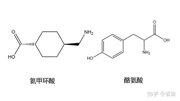 氨甲环酸治疗黄褐斑的原理及临床应用