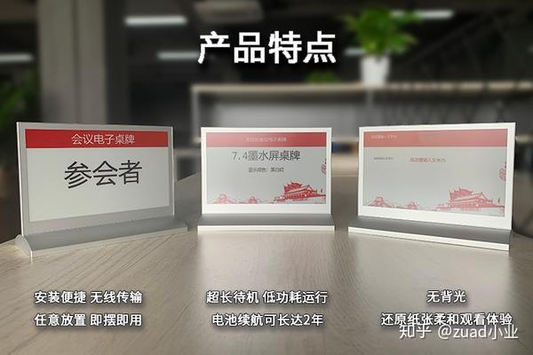 需要类似无纸化无插电即摆即用电子桌牌可联系本人!