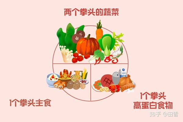 vipkidx田雪老师 | 饮食健康,孩子才健康,再溺爱也要把好"入口关"