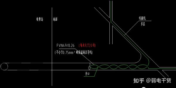 停车场地感线圈到底如何埋设?有哪些注意事项?看完就会了