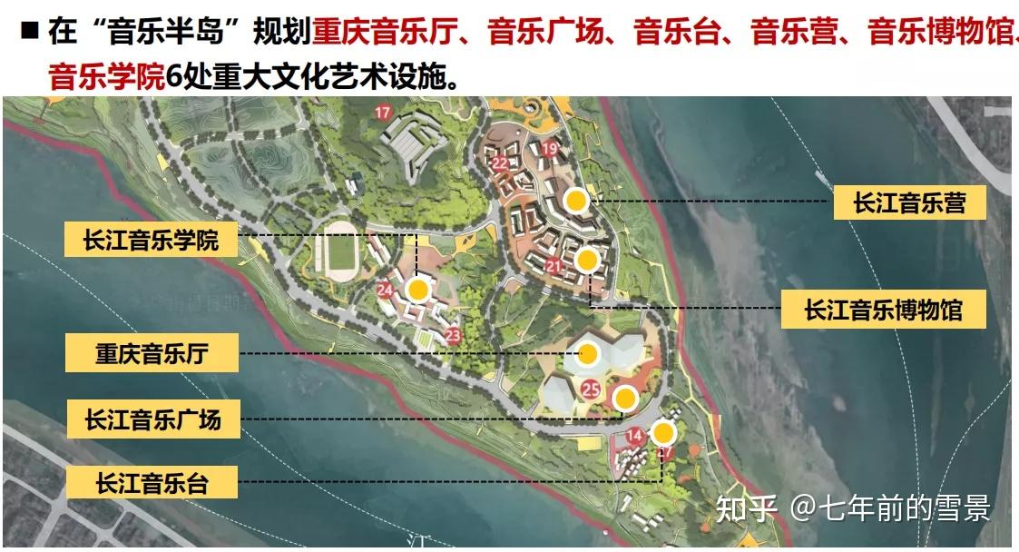 重庆市大渡口片区城市定位和未来规划