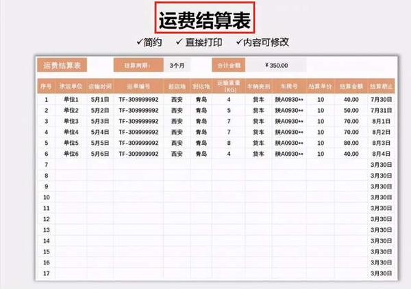 新任财务总监被排挤,甩出一套excel报表模板,所有人不