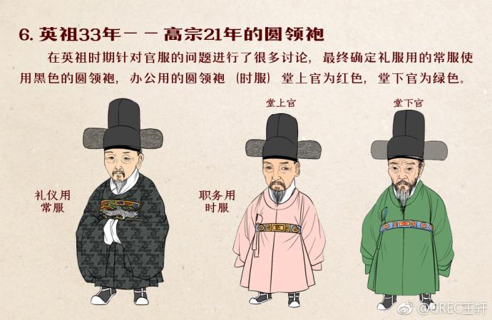 韩国影视剧中的朝鲜王朝官服篇二