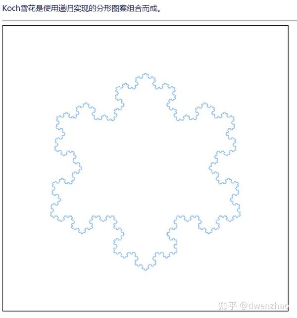 浏览器中实现的koch曲线