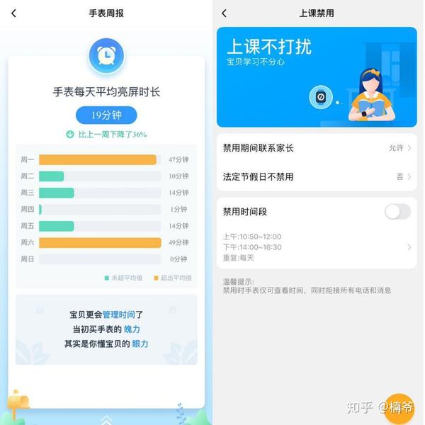 (手表周报和上课禁用功能)