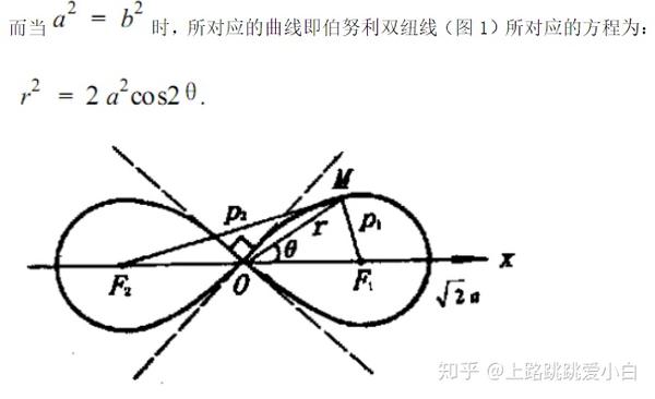 均正确,故选b 整套题我觉得导数第一问很有新意,圆锥曲线就是考内准圆