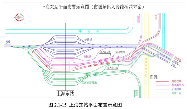 上海东站平面布置示意图