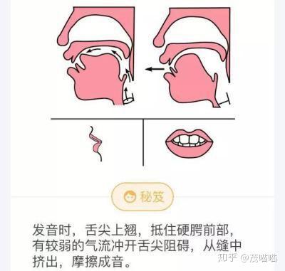 少儿口才培训技巧—声母训练(五)