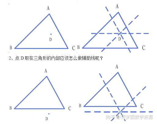 (两直线平行,同位角相等) ∵平行四边形对角相等 ∴∠edf=∠c ∵∠ade