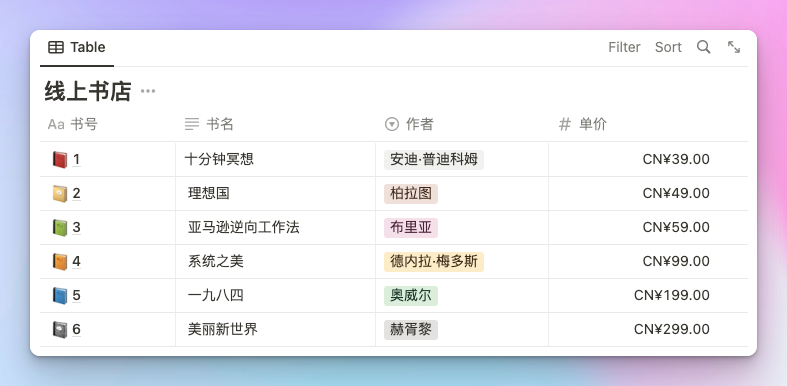 Notion 使用教程Notion database 前置知识E R模型 知乎