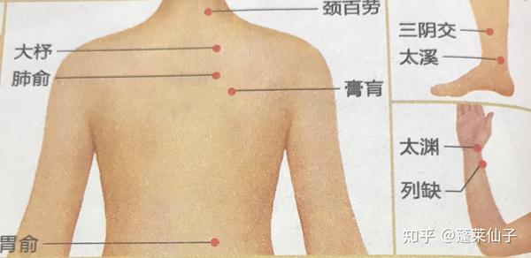 刮痧拔罐治肺结核