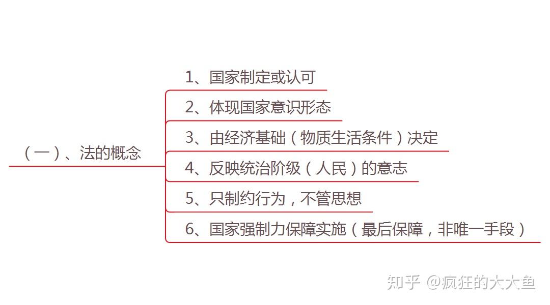 我国性质,制度等,新增一国两制,扩充选举内容等5,国家制度内容新增和