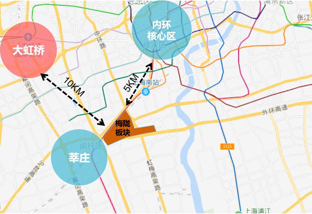 上海楼市板块分析系列1梅陇板块