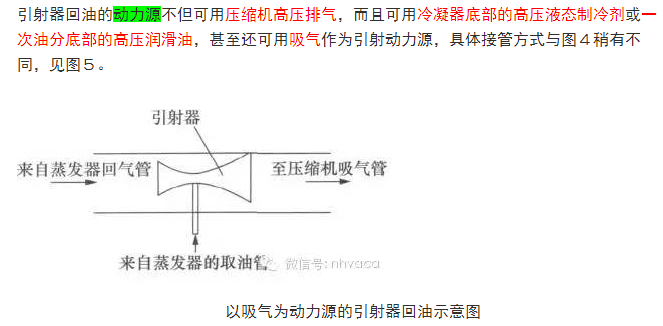 引射回油说明