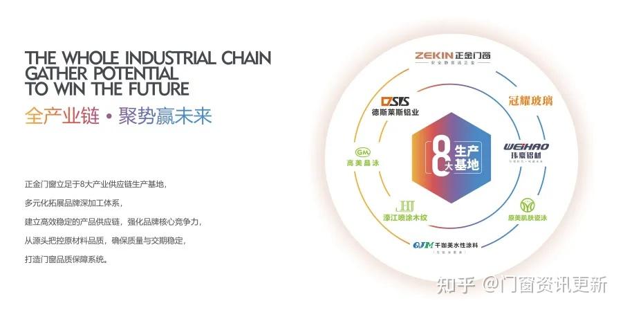 行业之光正文化正点承诺优质服务准时到位