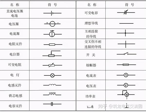 电气图符号大全(必备)