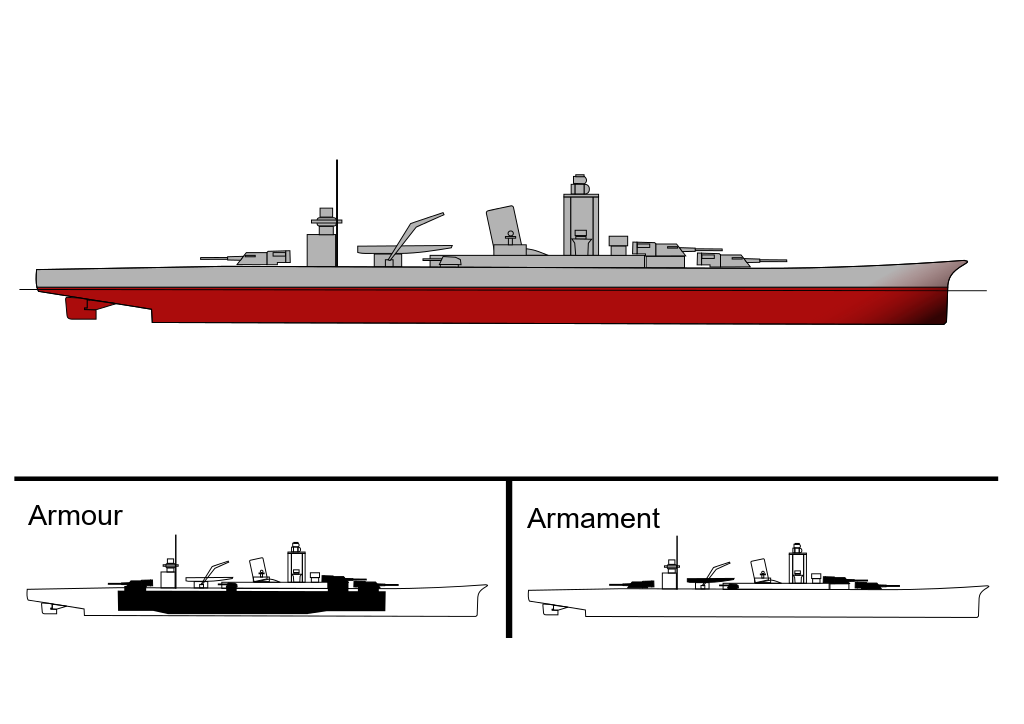 扬基佬的无双舰队(四)——联邦的战舰之花阿拉斯加级大型巡洋舰