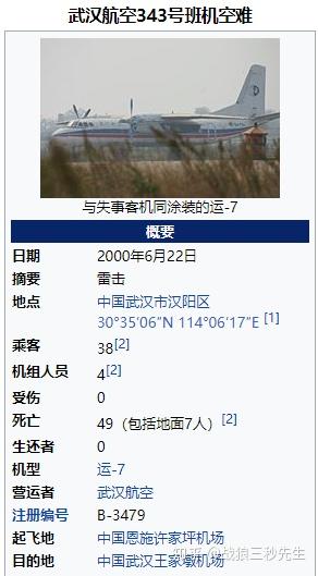我国的航空事故(二十五)武汉航空343号班机空难(武汉6·22空难)