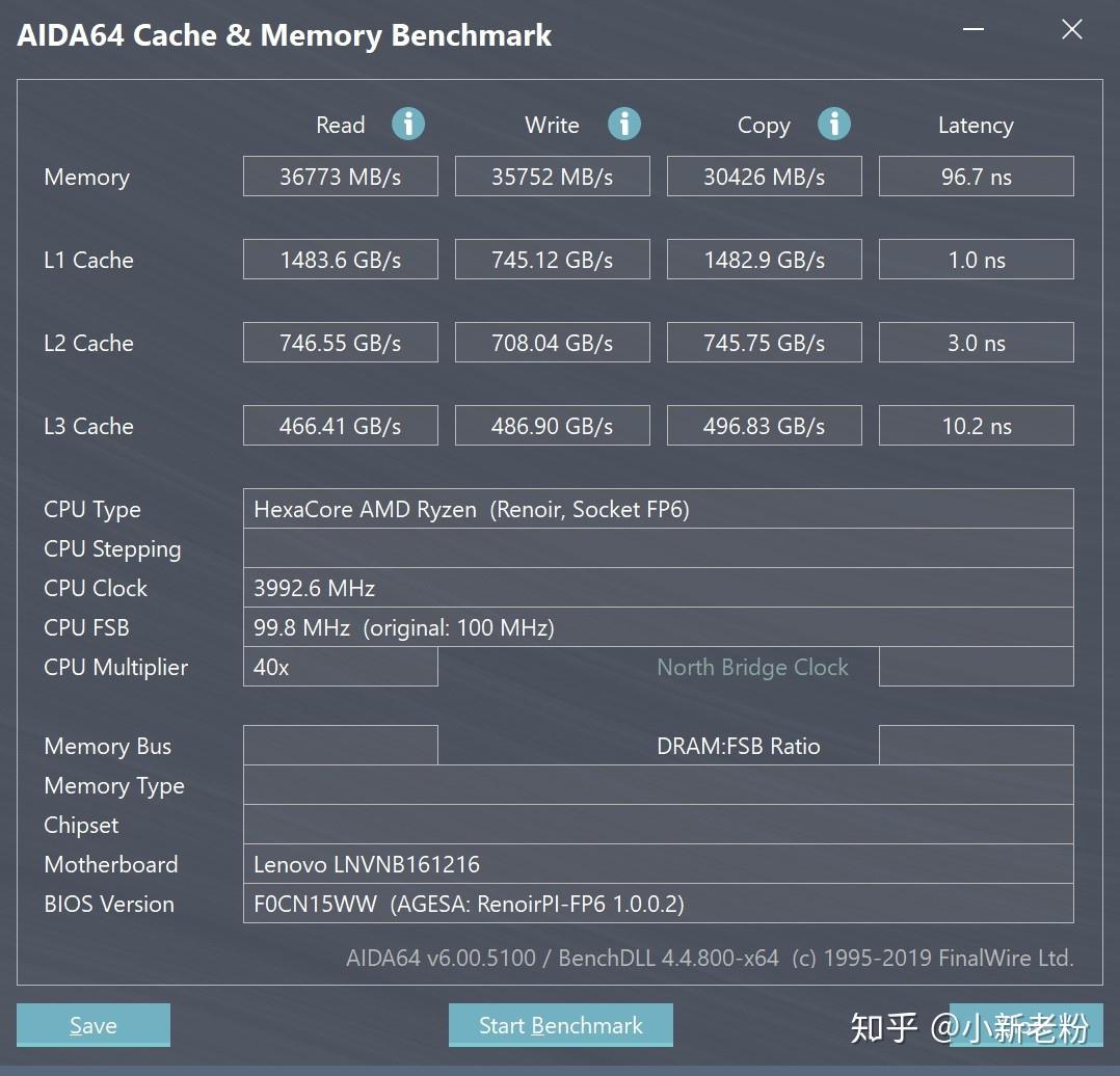 amdr54600upkr74800u