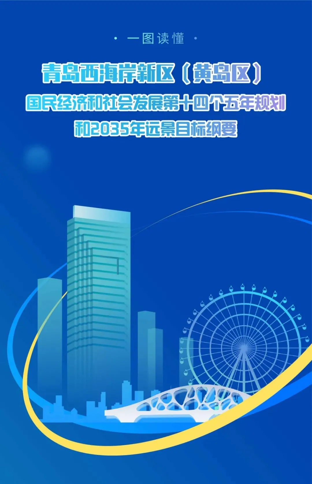 西海岸新区"十四五"规划和2035年远景目标纲要